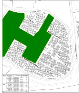 Kensington plot ph2