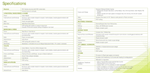 Pebble Court Specification